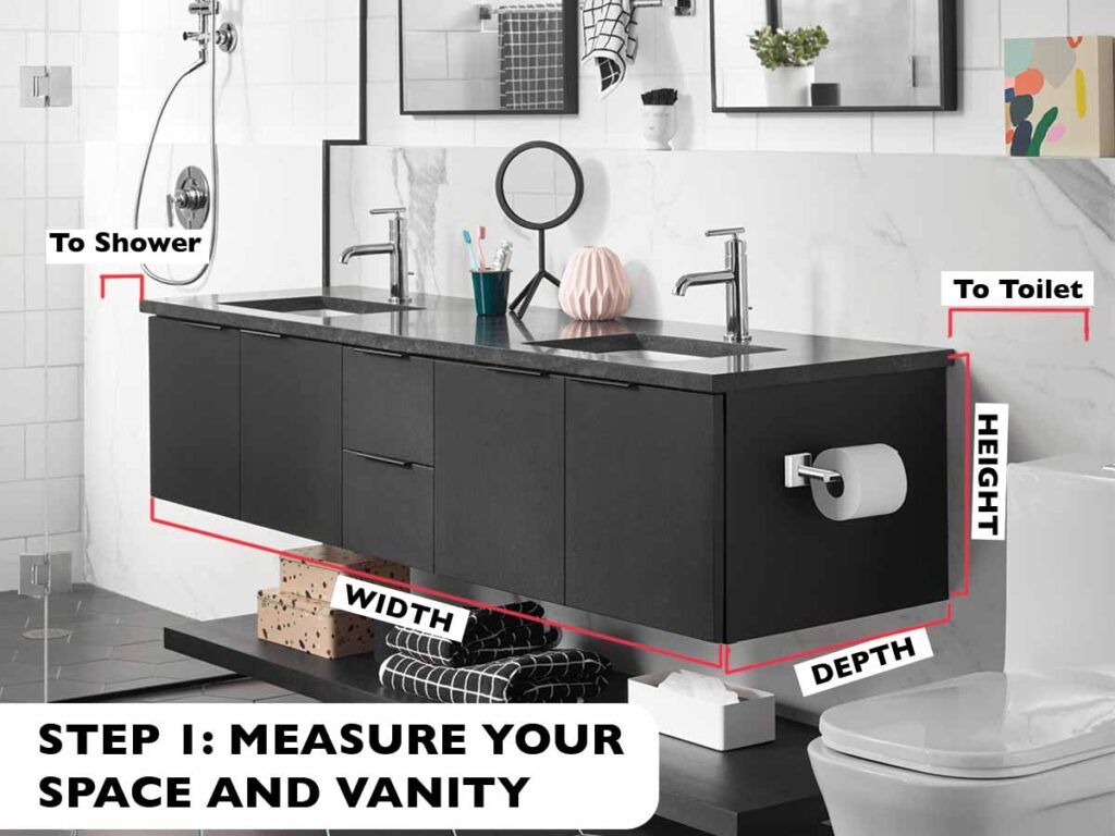 diagram of where to measure your current vanity, specifically the width, height, and depth of your vanity, its distance to any other items on your wall like toilets, showers, and walls.
