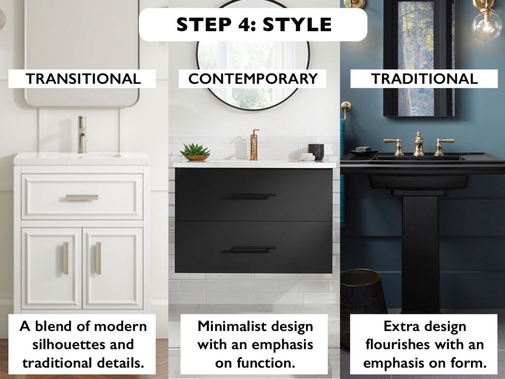 Step 4: Style